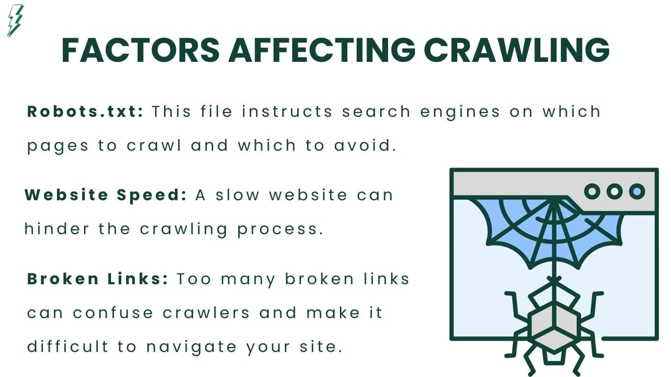 Crawling Factors