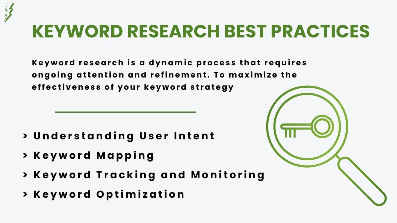 Keyword  research practices