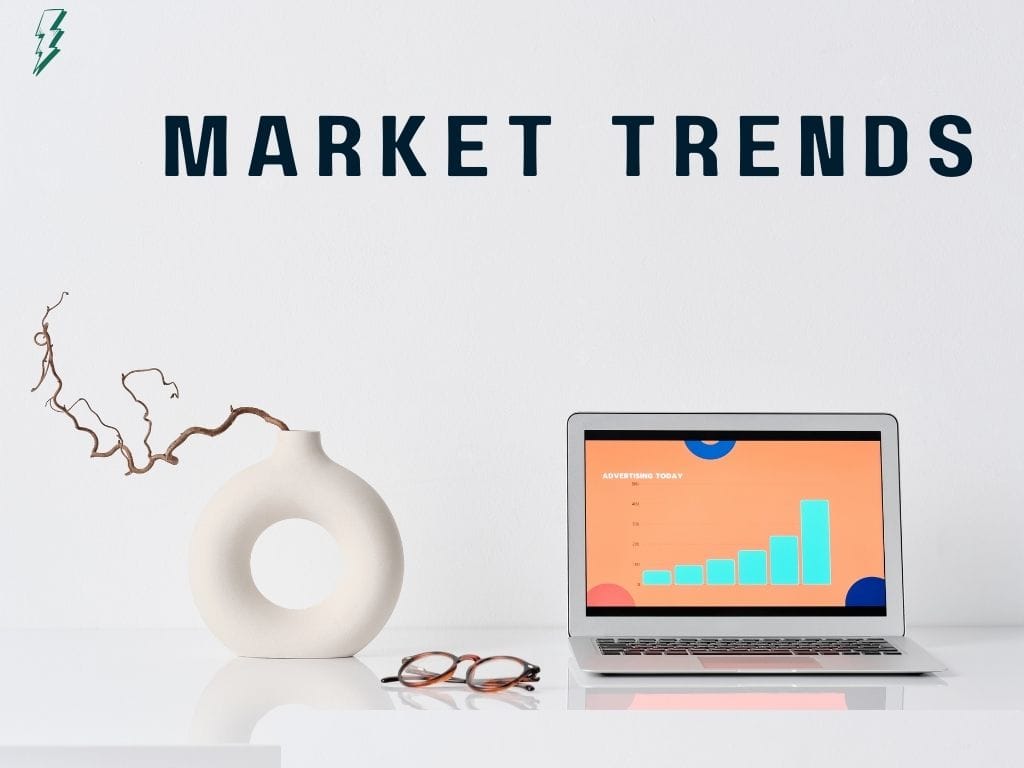 Analyzing Market Trends and Demand