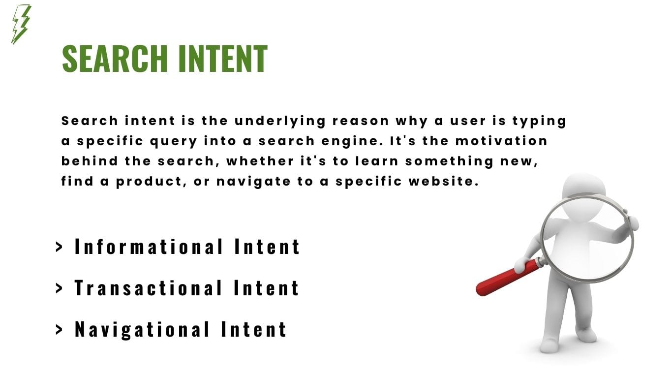 User Intent Importance